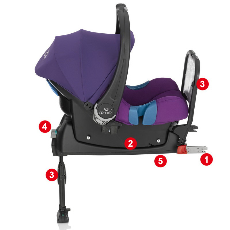 База Britax Römer Baby-Safe Isofix Base
