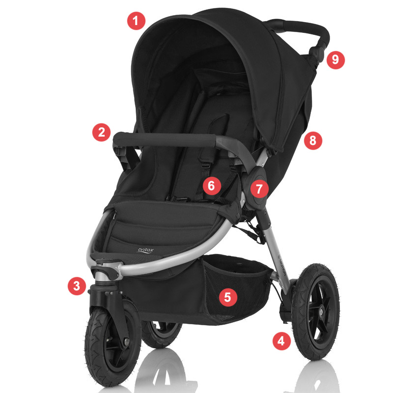 Коляска Britax B-Motion 3